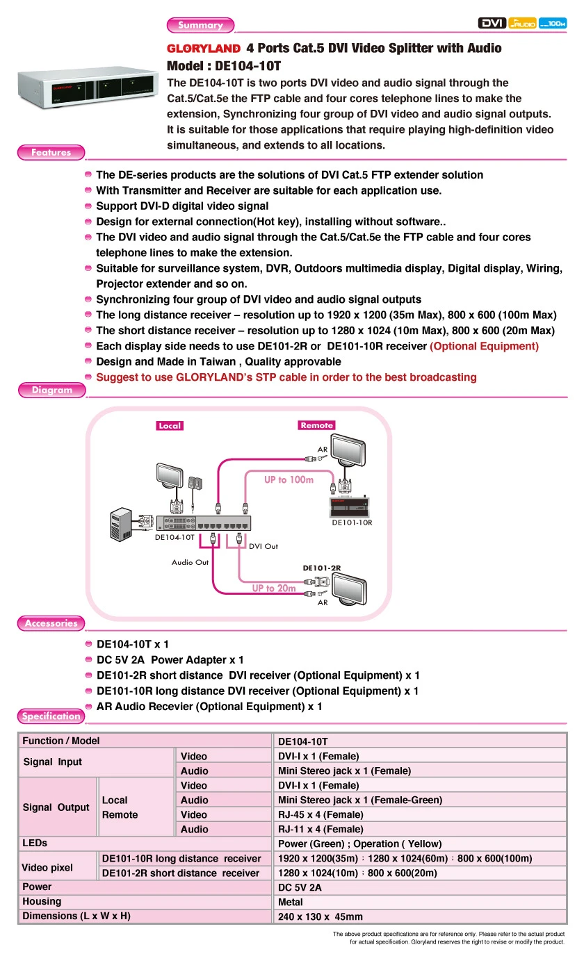 DE104-10T of English specification data