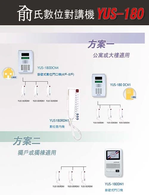 數位對講機