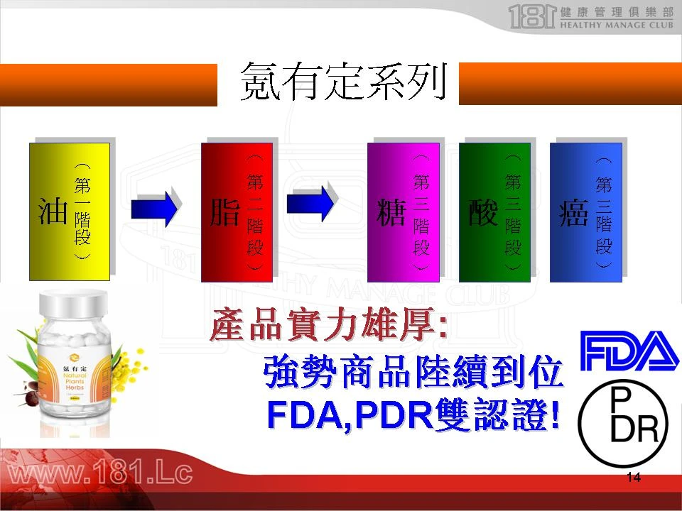 氪有定系列