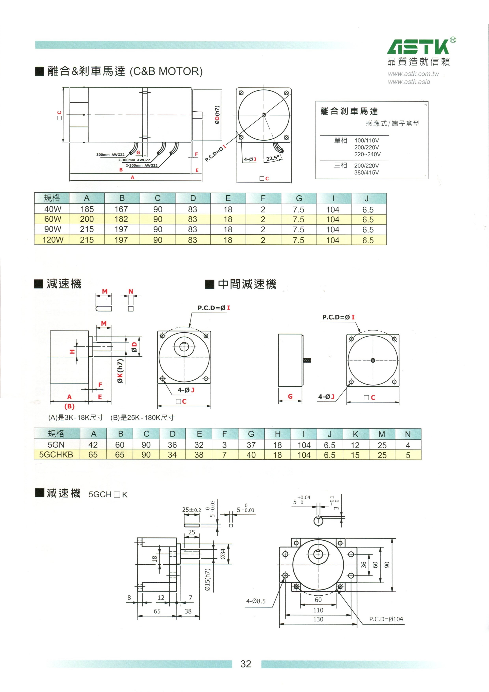 C+B離合剎車馬達