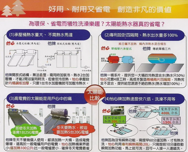 太陽能熱水器產品比較