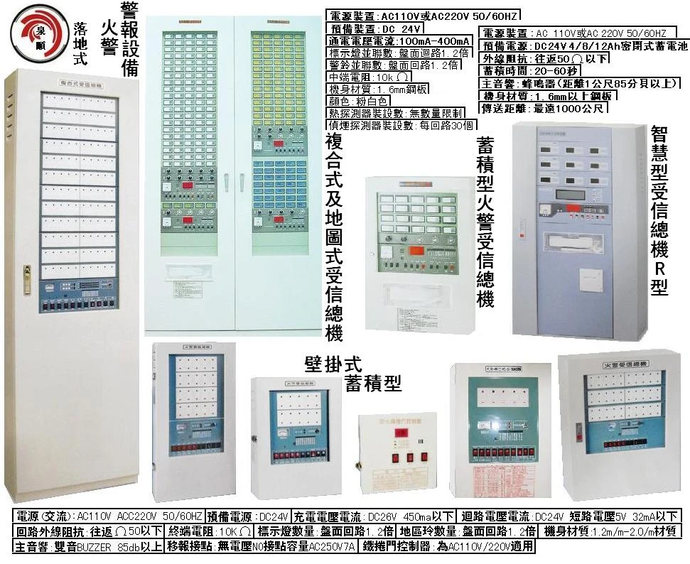 火警受信總機