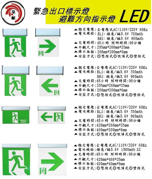 LED緊急出口標示燈