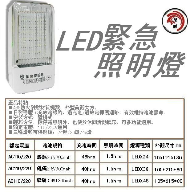 消防署認可 LED緊急照明燈