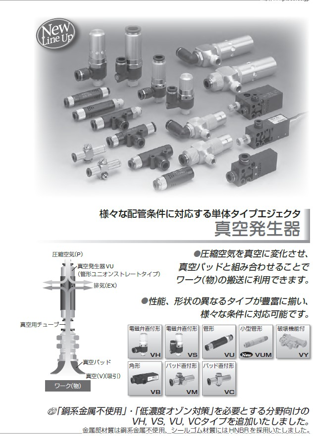 PISCO 真空產生器VHH10-601