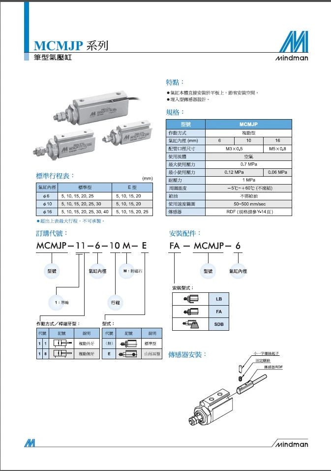 MCMJP-18-10-25M特2