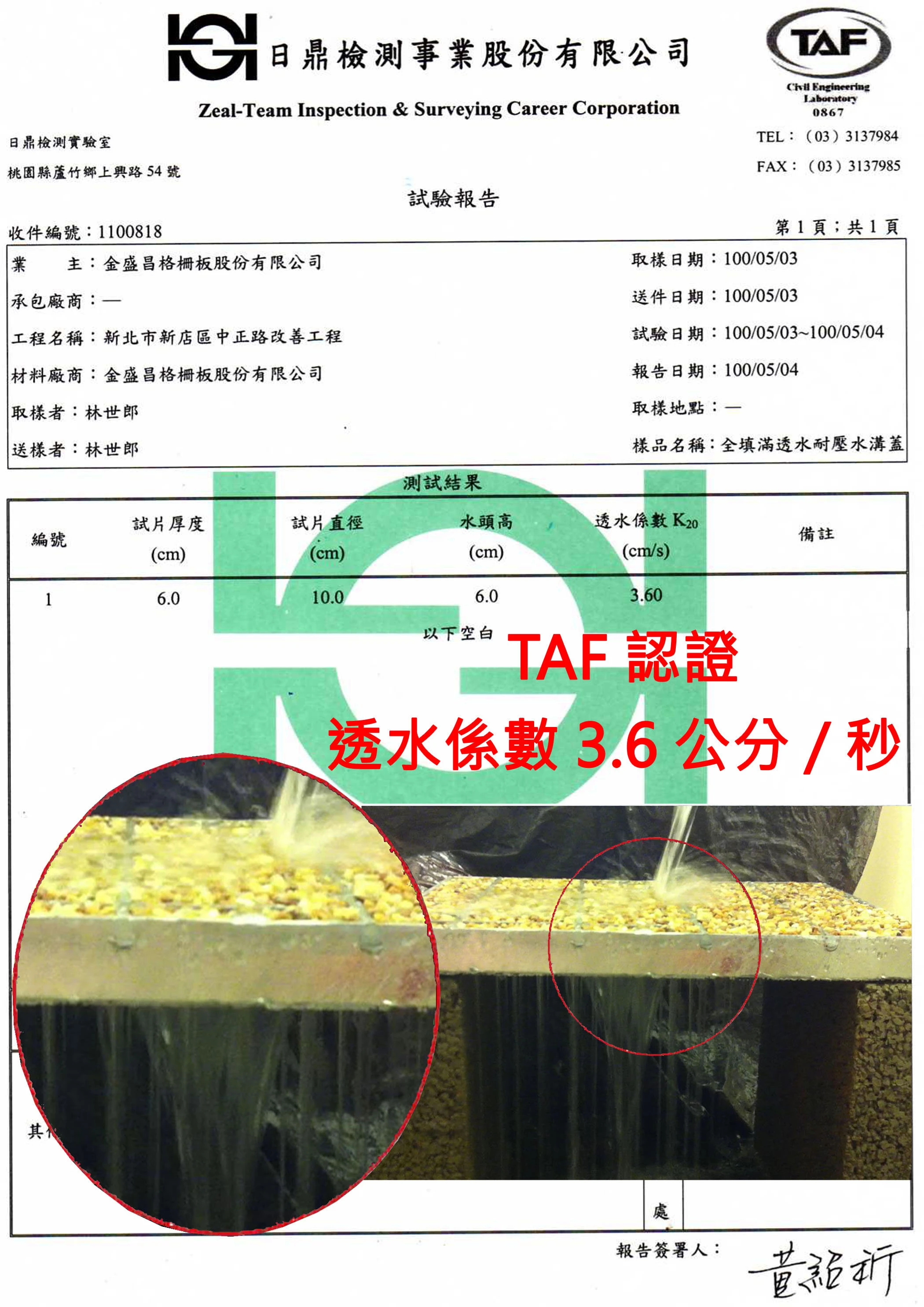 透水係數3.6公分/秒 TAF認證