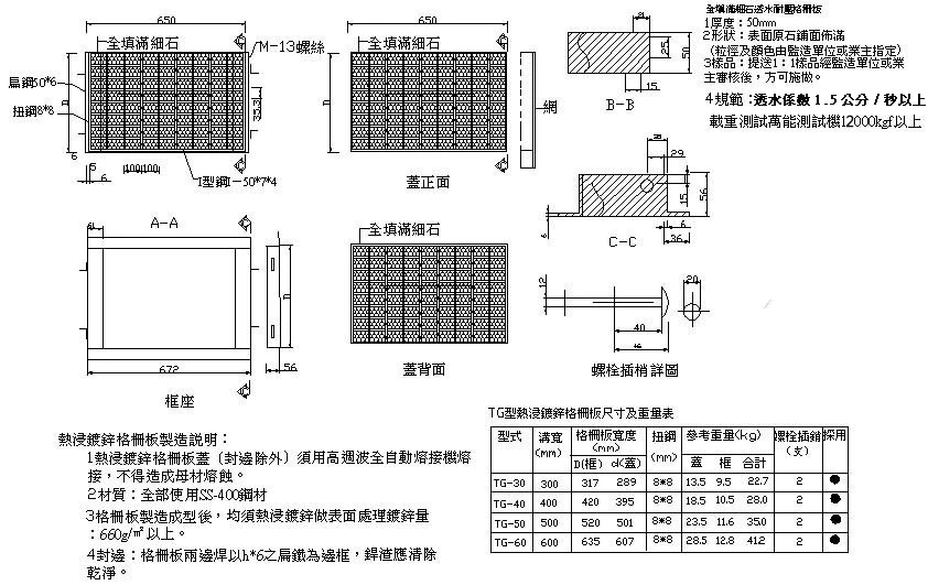 天然原石熱浸鍍鋅格柵板圖