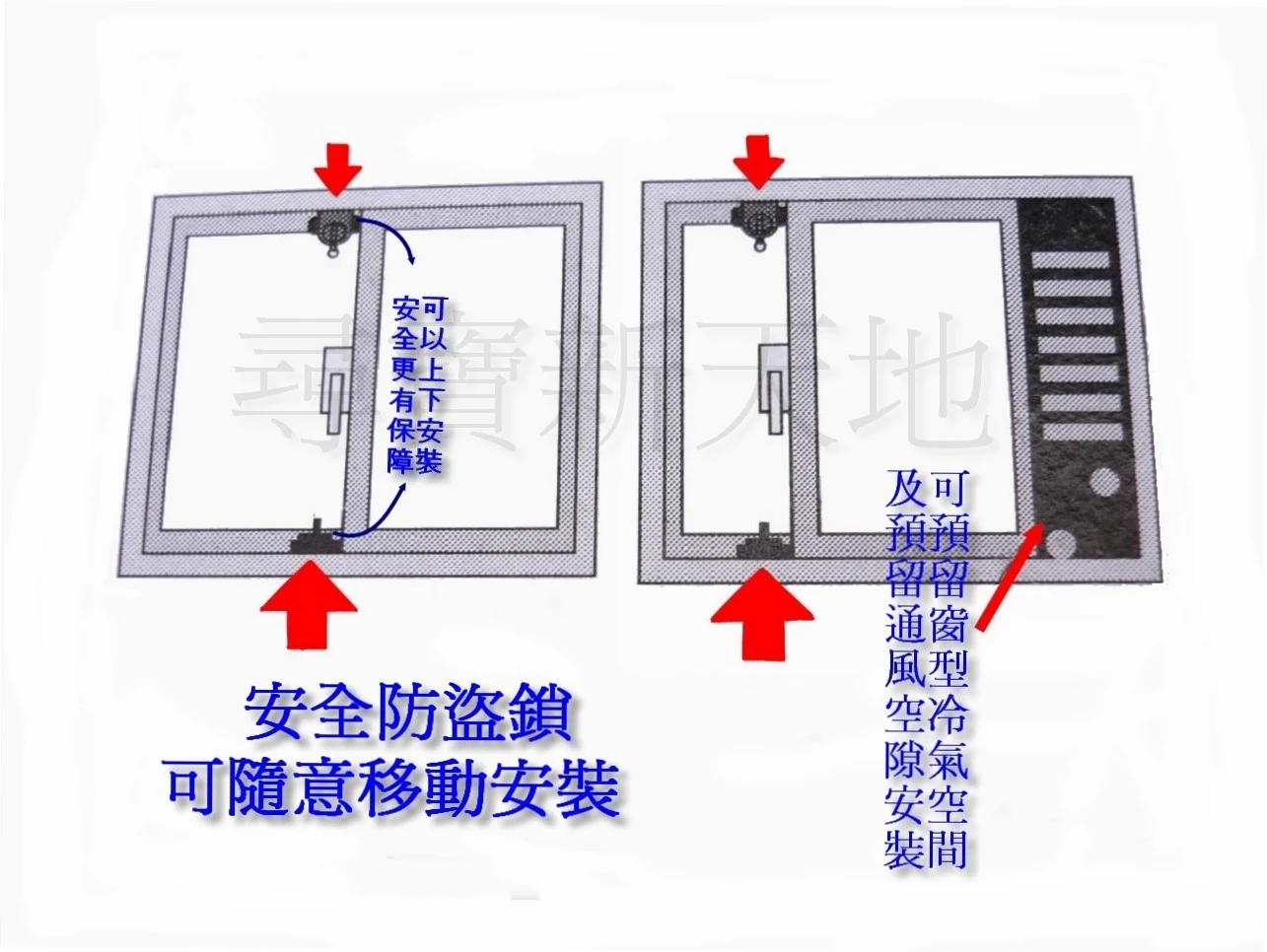 防竊賊入侵防兒童誤開上下安裝安全更有保障.可預留內外窗空間