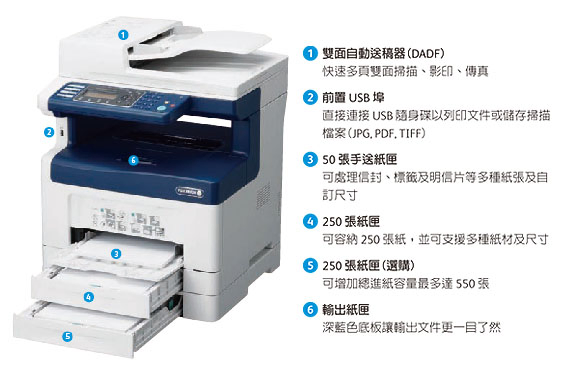 FUJI XEROX M355df 黑白雷射複合機