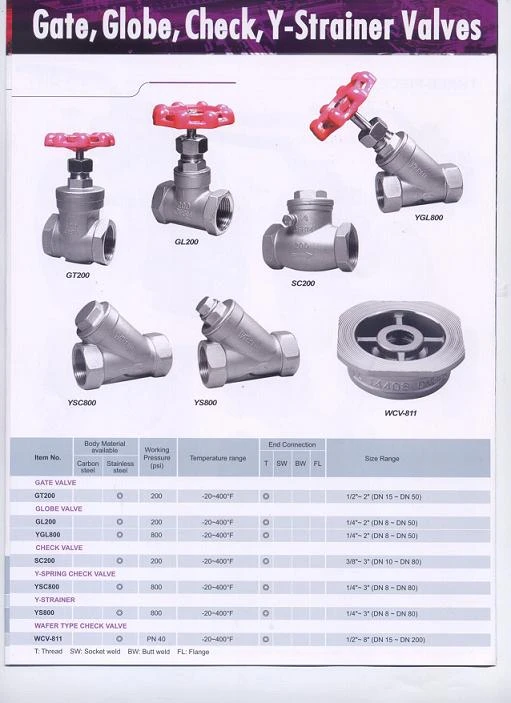 valves