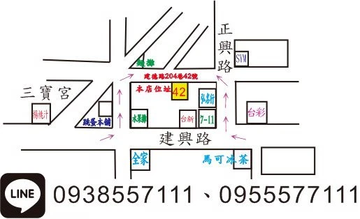 本店地址