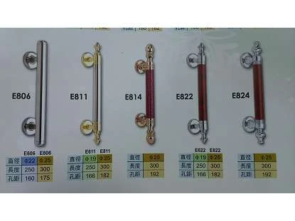 格式特殊材質門把