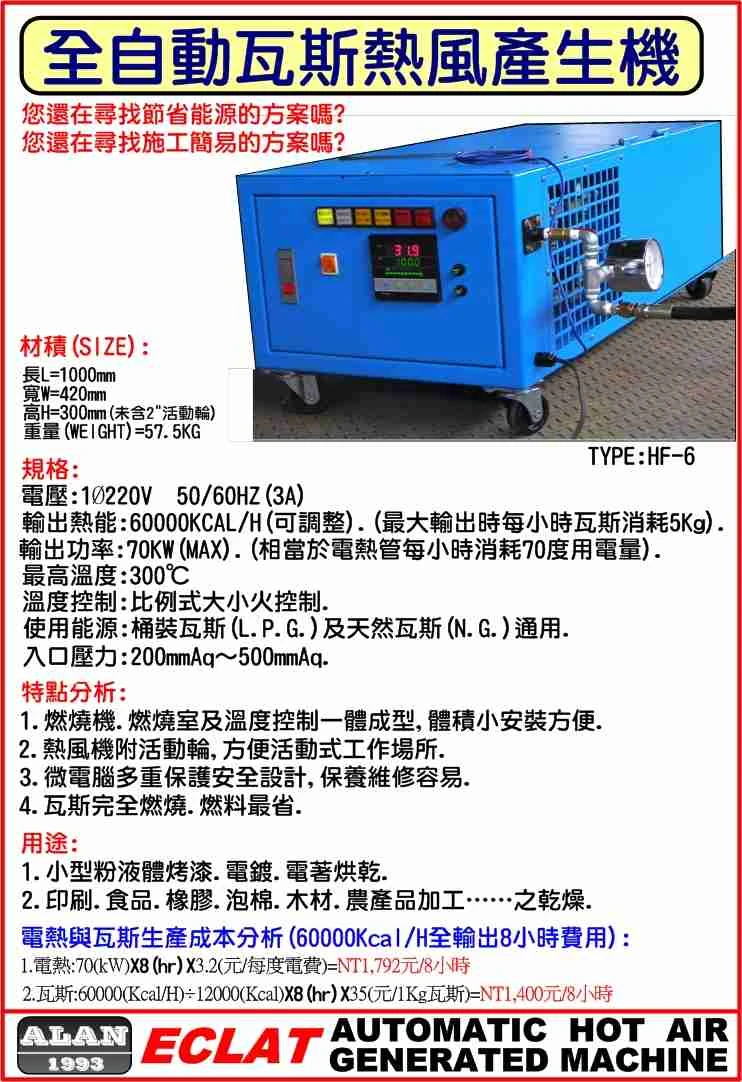 瓦斯熱風產生機