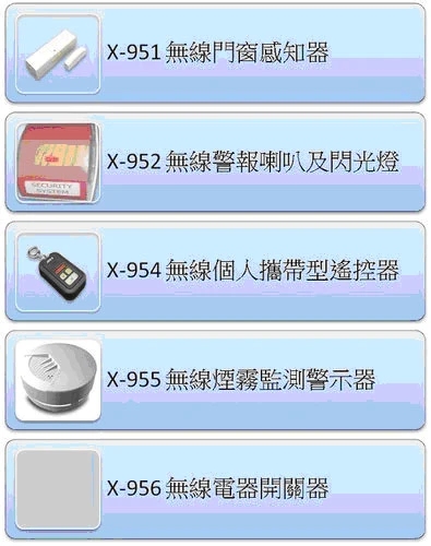 周邊商品示意圖