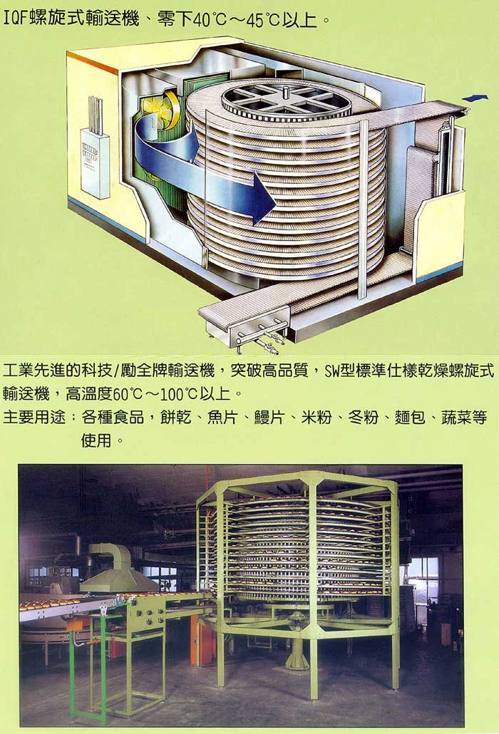 勵全輸送機械股份有限公司