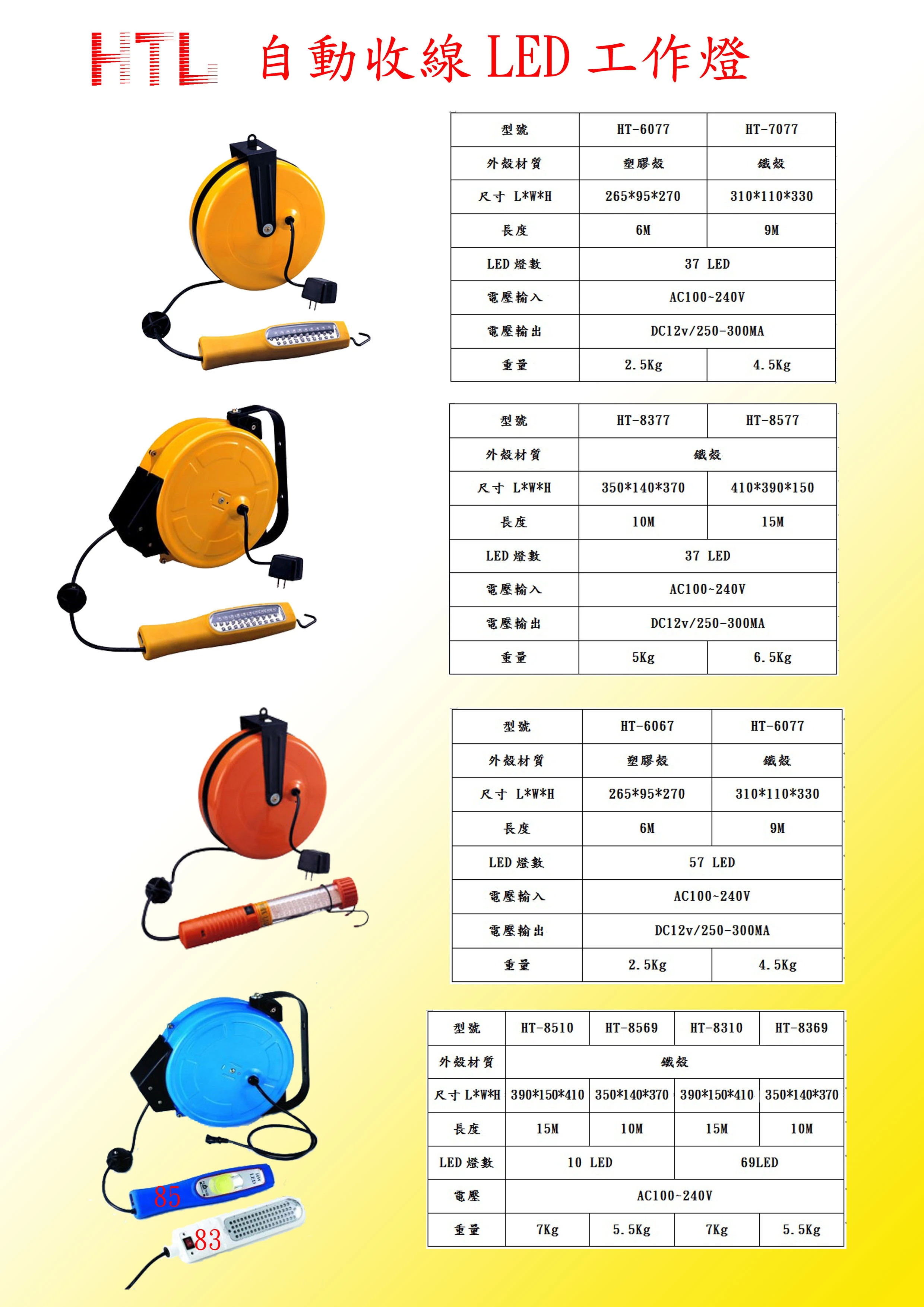 本圖片未經許可，不准轉載，本公司保有法律追訴權