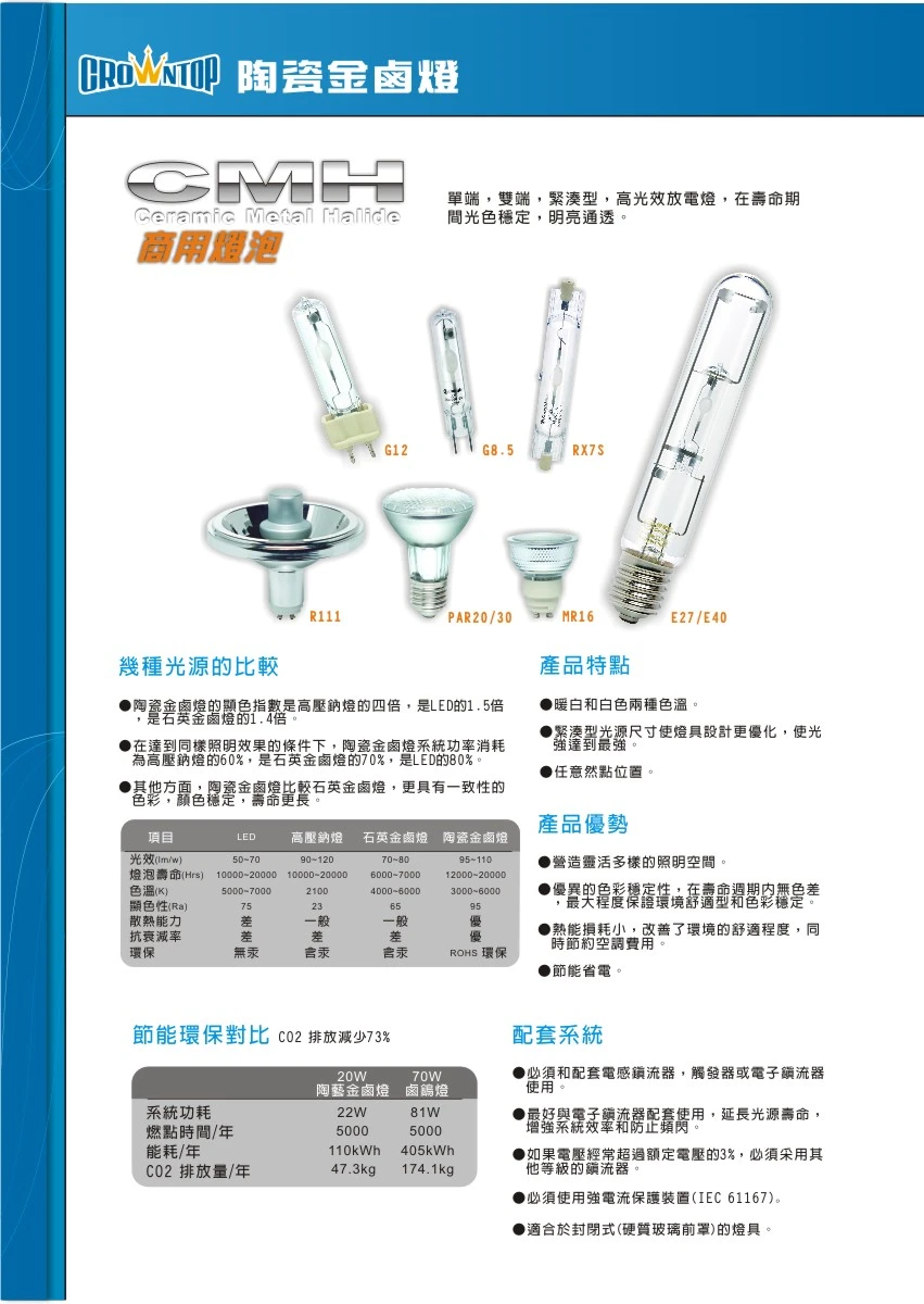 CDM-GU12,R7S,MR16,E27,E40 CDM燈泡