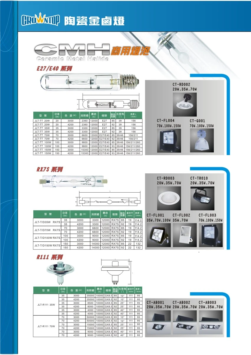 CDM-泛光燈,軌道燈,崁燈,筒燈,工廠燈,路燈等燈具燈泡及電子式安定器