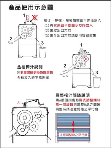 榨汁機