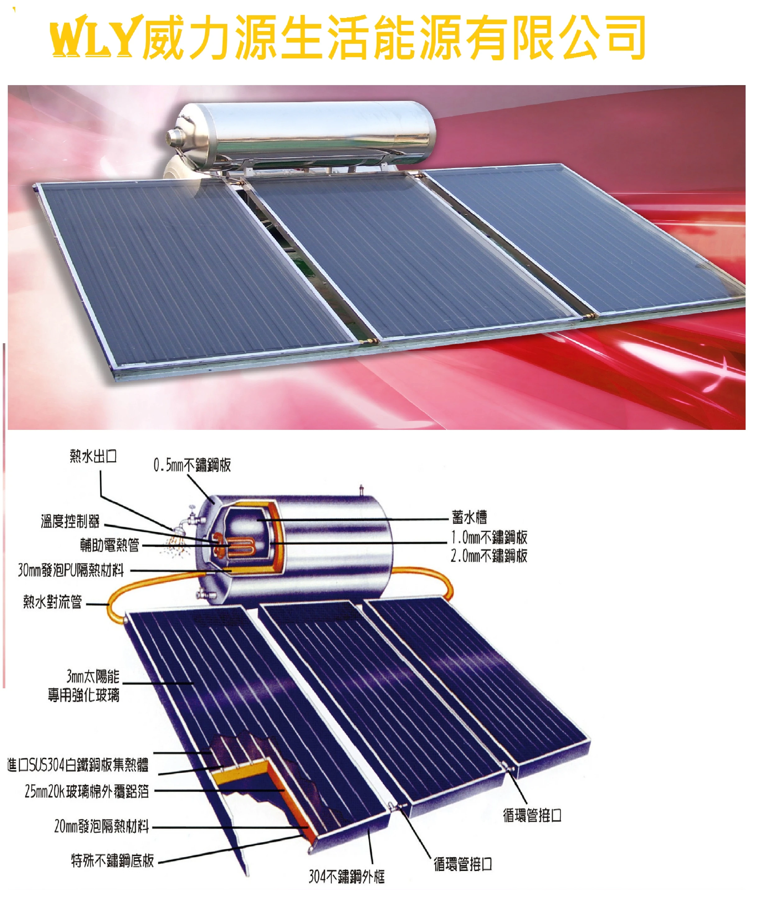 太陽能平板式熱水器三片一桶