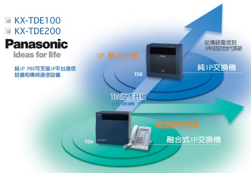 PanasonicTDE-100