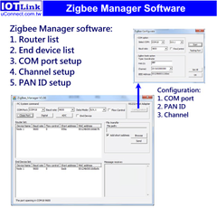 Management software