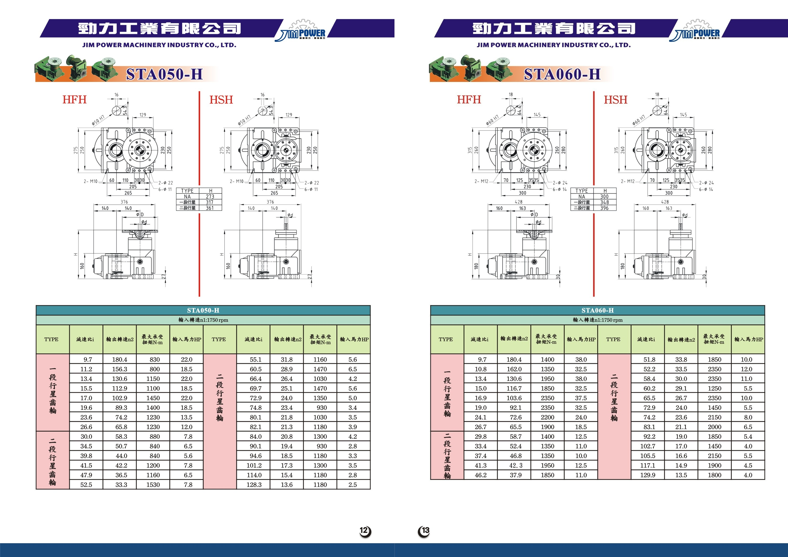 STA-050H&060H規格表