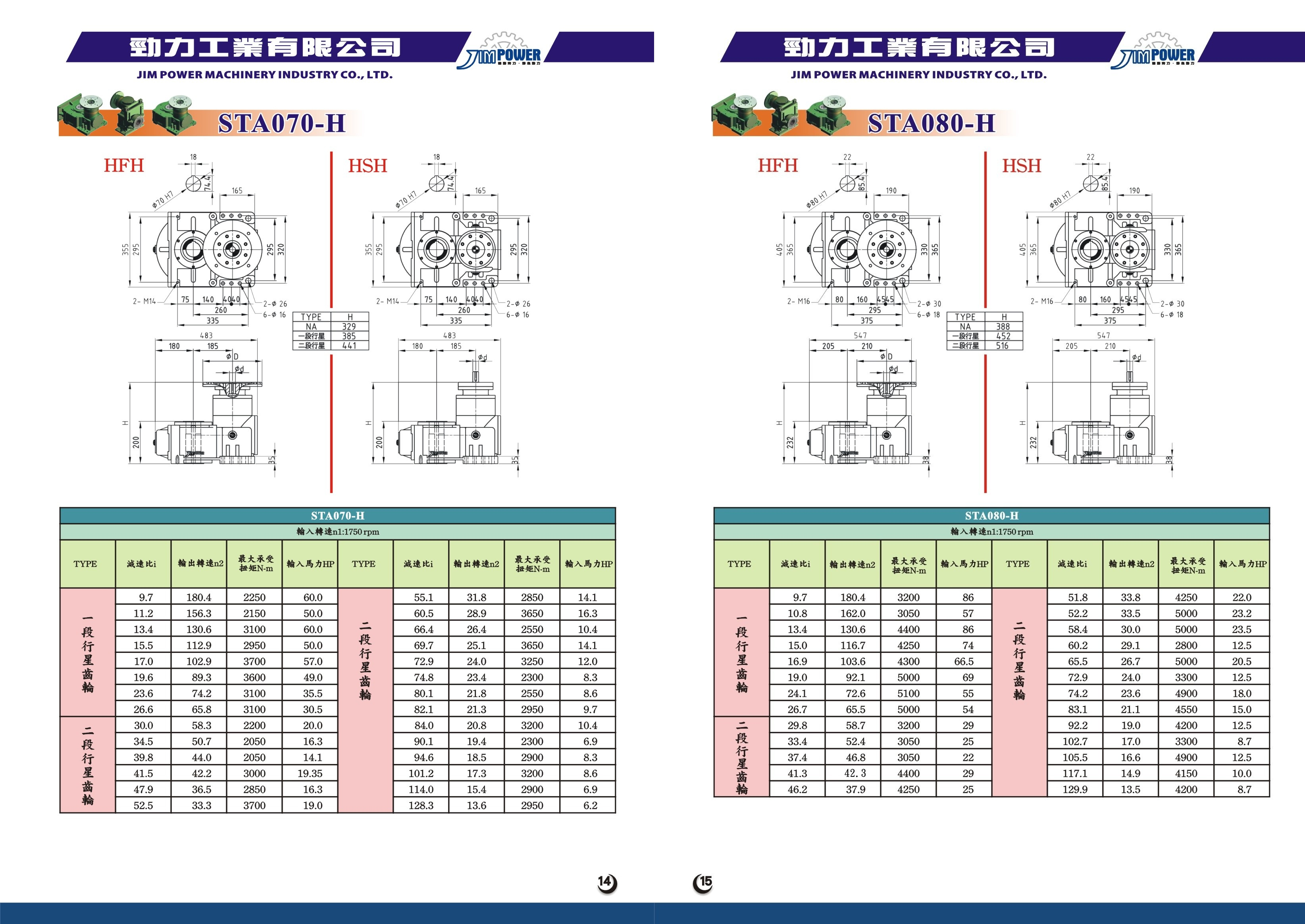 STA-070H&080H規格表