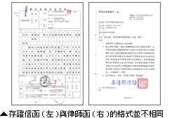 律師狀更有效力