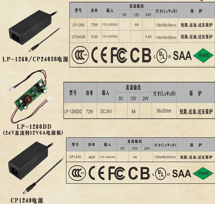 POS, DVR, IPC 工控電源