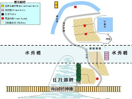 場地位置編號