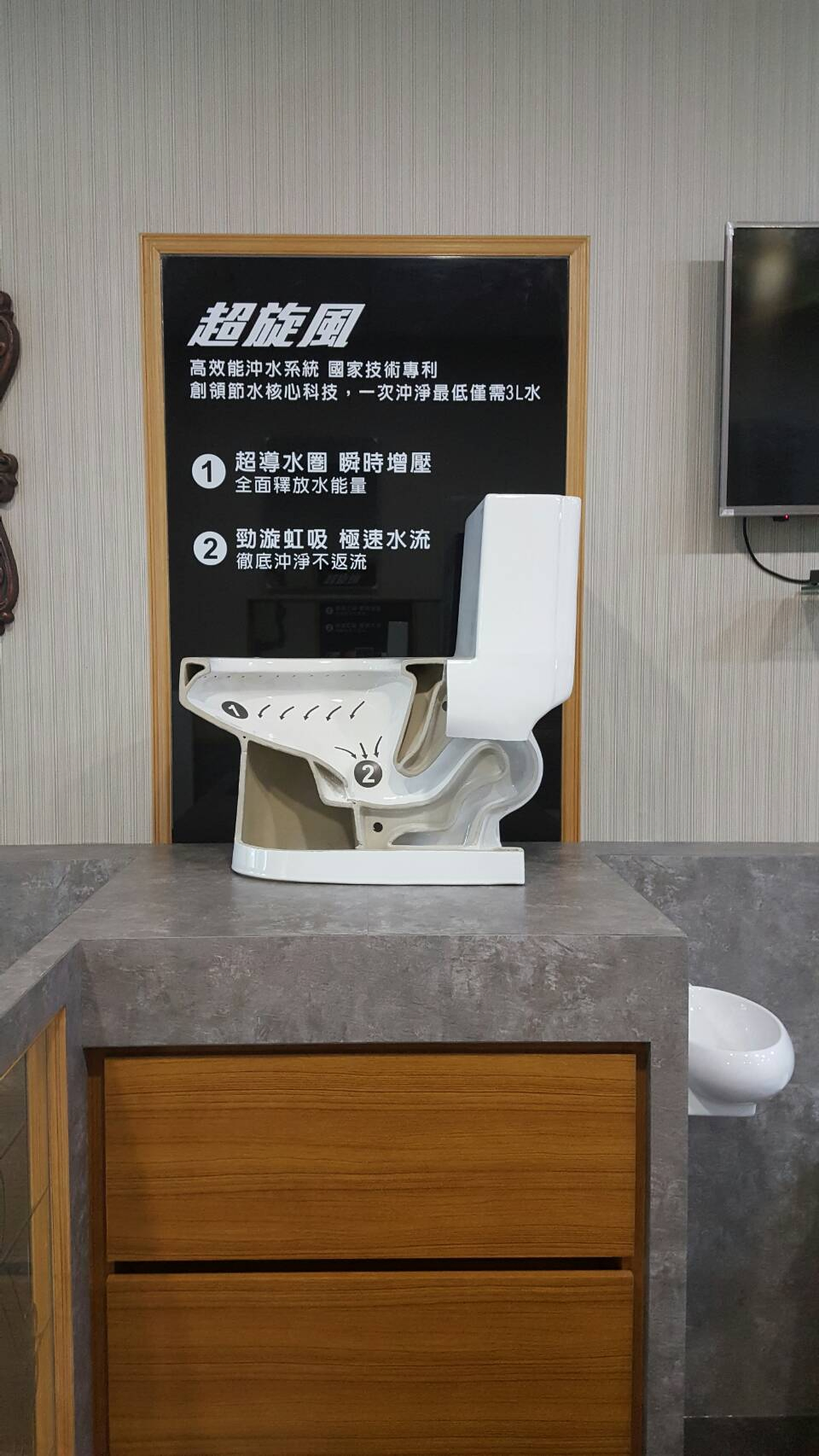 恒潔超旋風高效能沖水系統