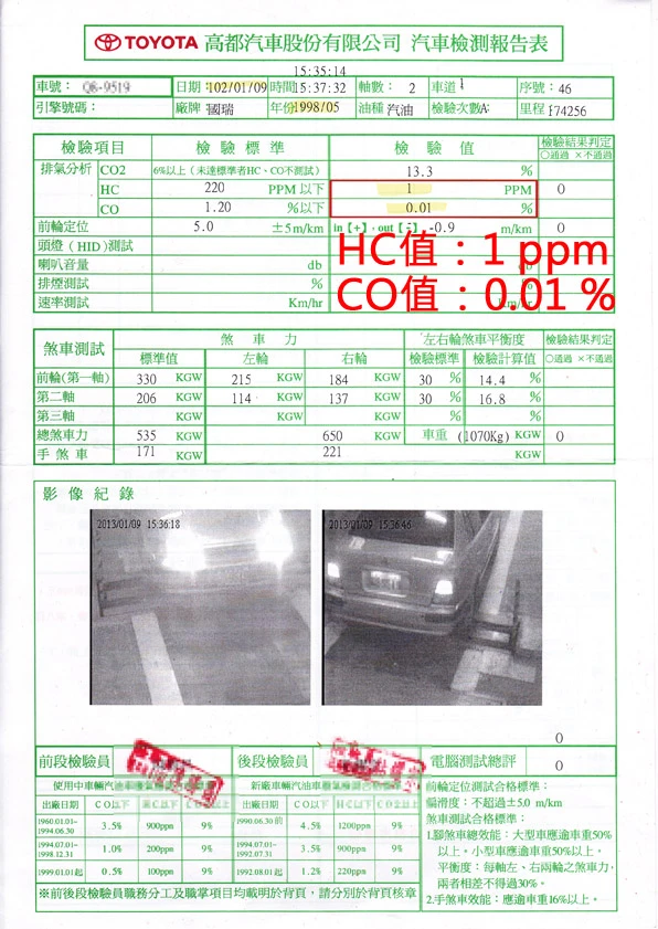 使用後廢氣排放大幅減少