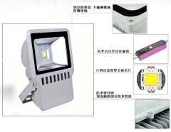 台灣製造高亮度led投射燈