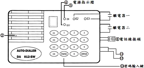 說明圖