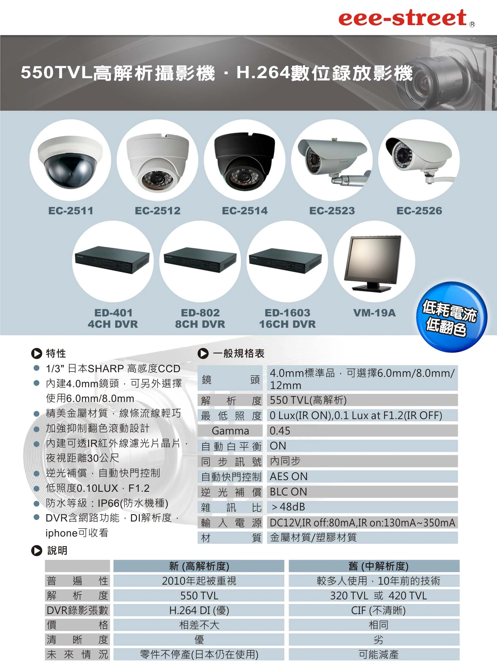 ~eee-street~ 550TVL高解析攝影系統