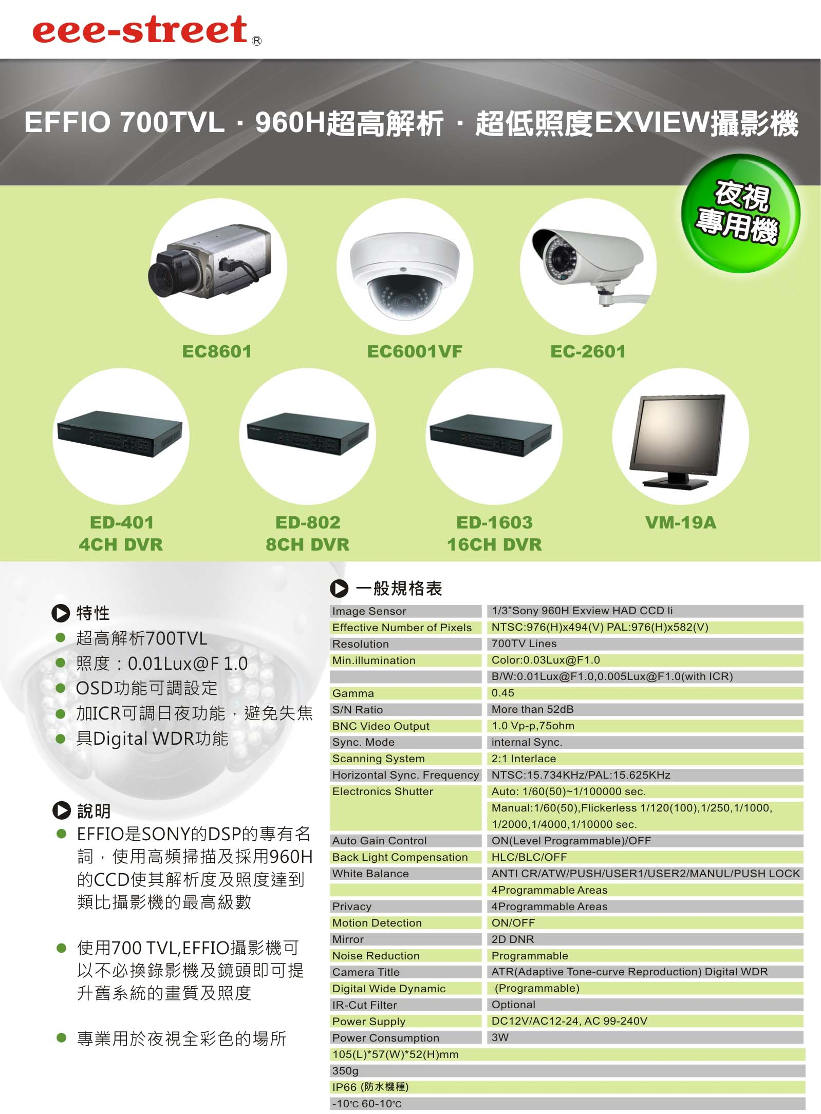 ~eee-street~ 700TVL.960H超高解析.超低照度EXVIEW攝影機