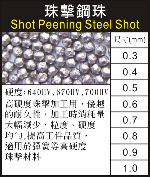 珠擊用鋼珠 shot peening steel shot規格表