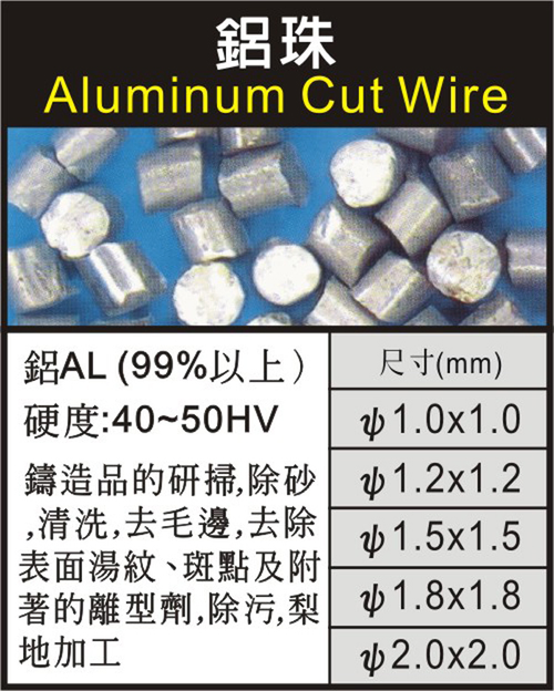 鋁珠/Aluminum Cut Wire規格表