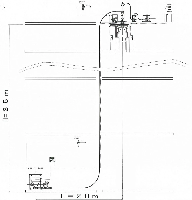 使用示意圖