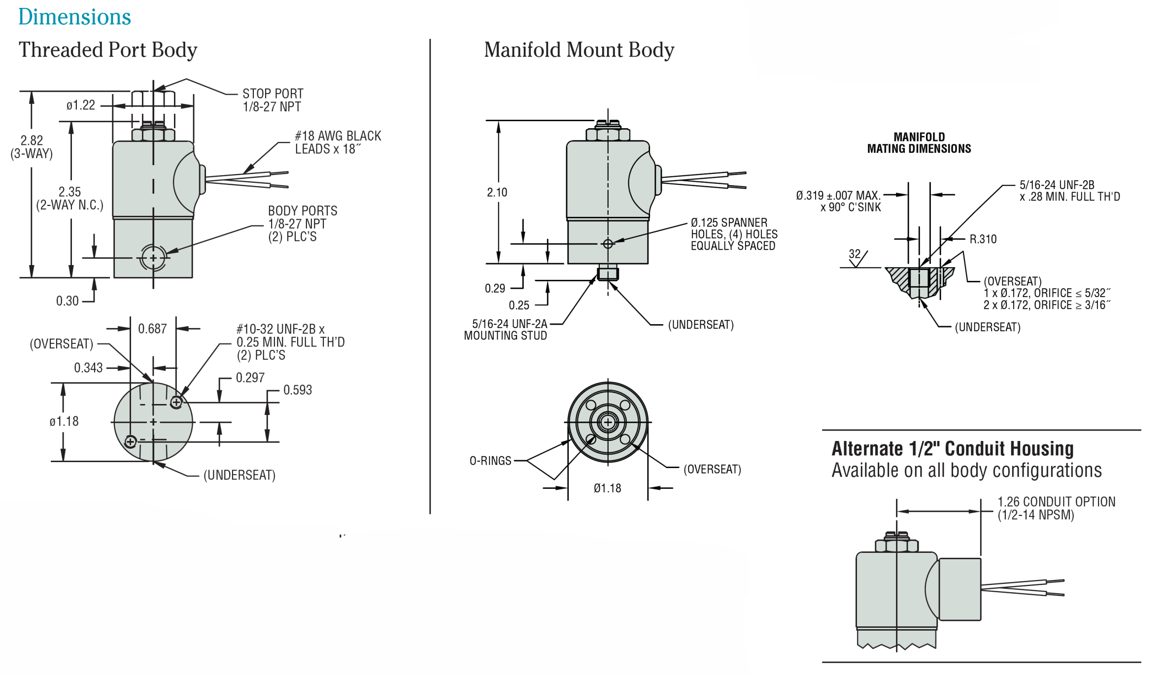 Dimensions C.