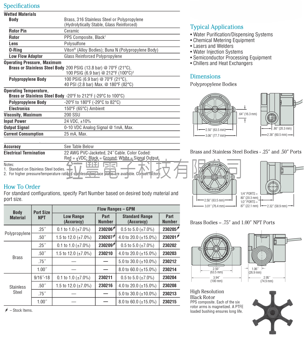 Specifications RFA.