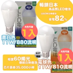 平價日本高品質LED燈泡