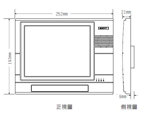 正視圖及側視圖