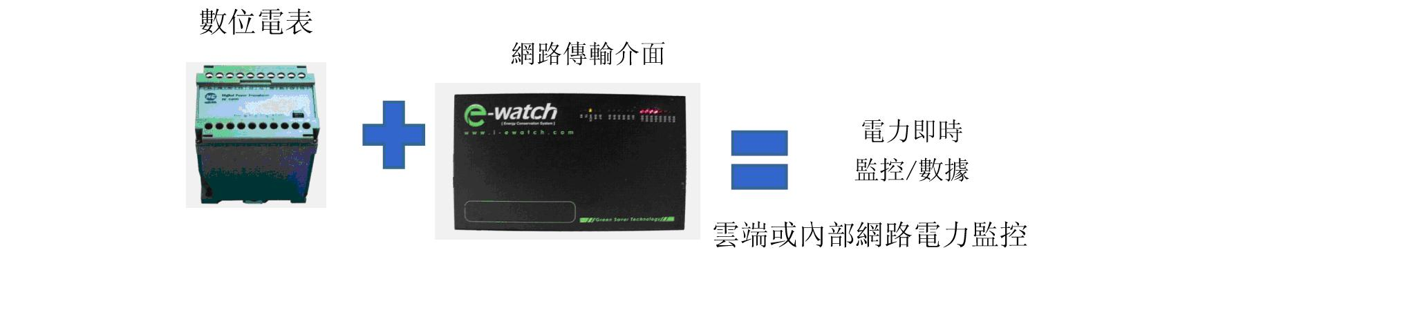 經由智慧電表與勁捷能雲端管理系統，提供一個可驗證及紀錄的節能管理平台