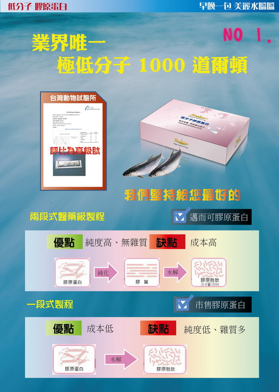 低分子膠原蛋白