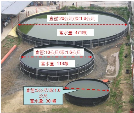 直立式免開挖水池estanques circulares de geomembranas