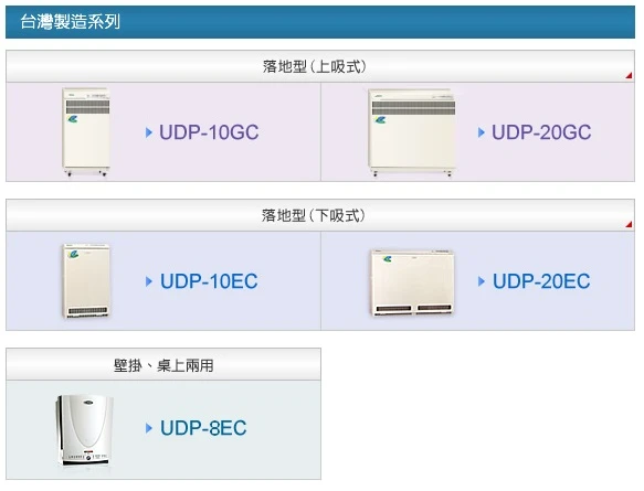 台灣製造系列