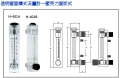 面積式流量計—壓克力面版式